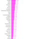 The-world-s-biggest-coffee-drinkers-Coffee-consumption-per-capita_chartbuilder (1)